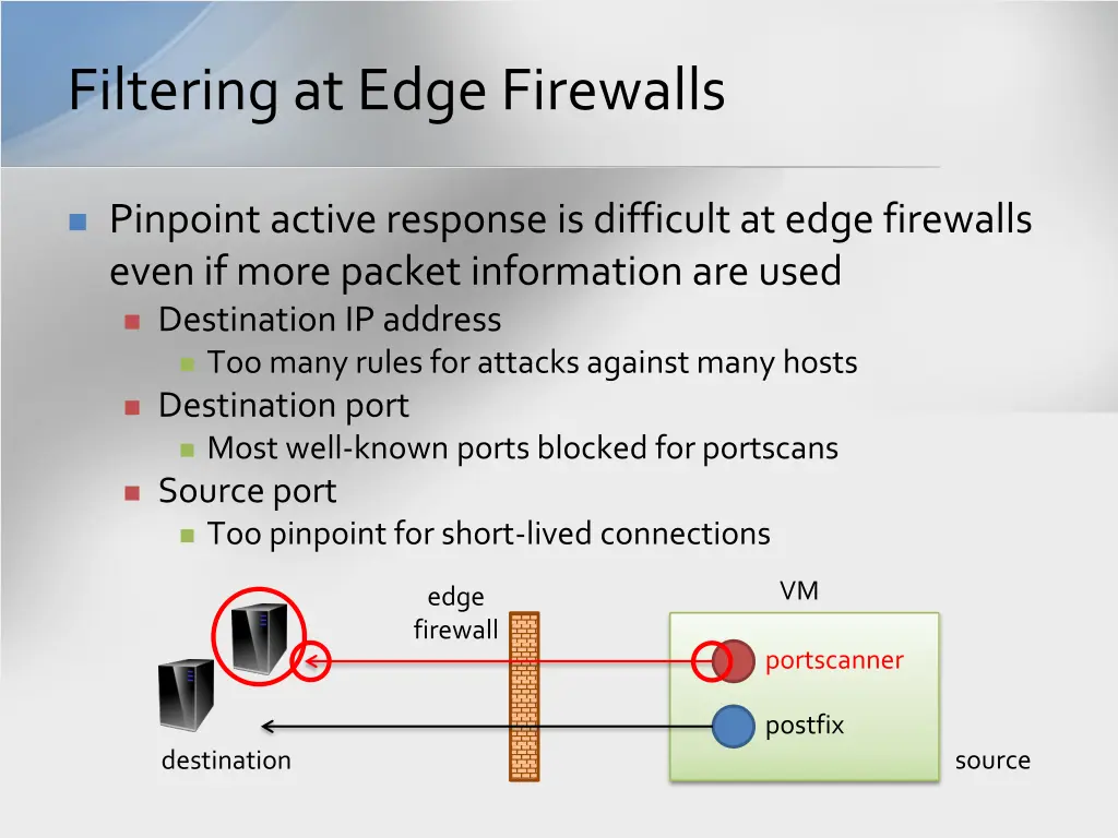 filtering at edge firewalls