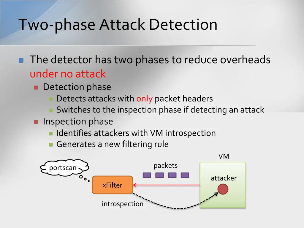 two phase attack detection