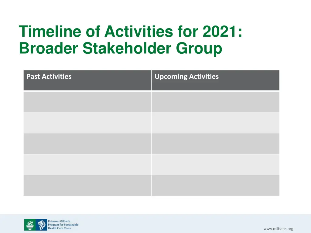 timeline of activities for 2021 broader