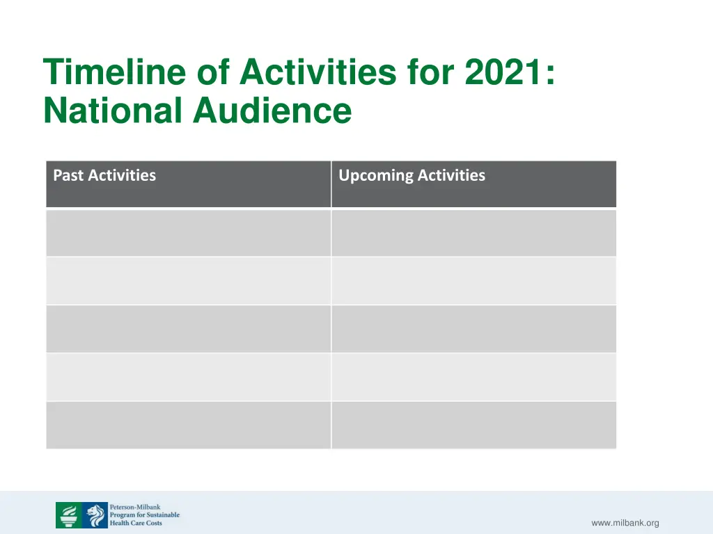 timeline of activities for 2021 national audience