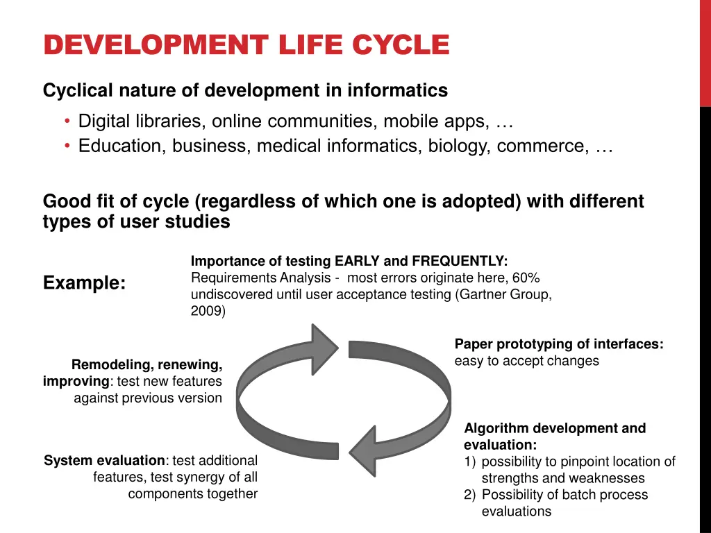 development life cycle