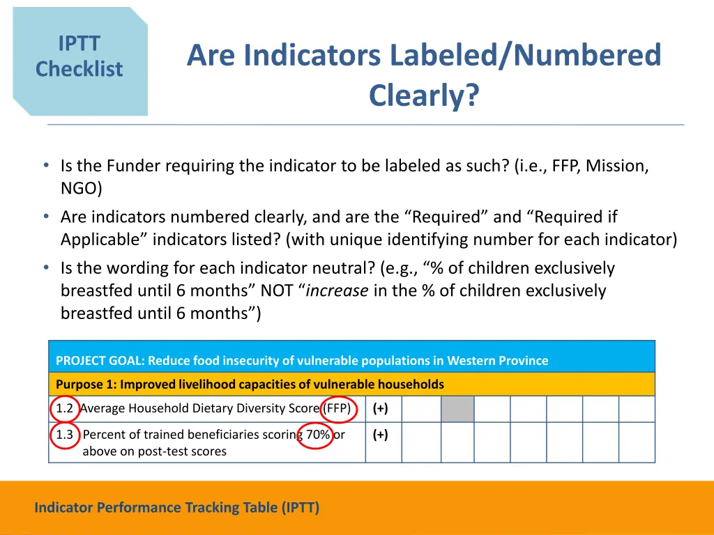 iptt checklist 13