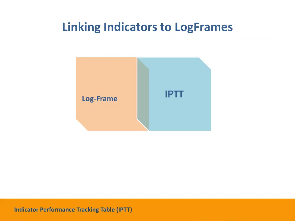 linking indicators to logframes