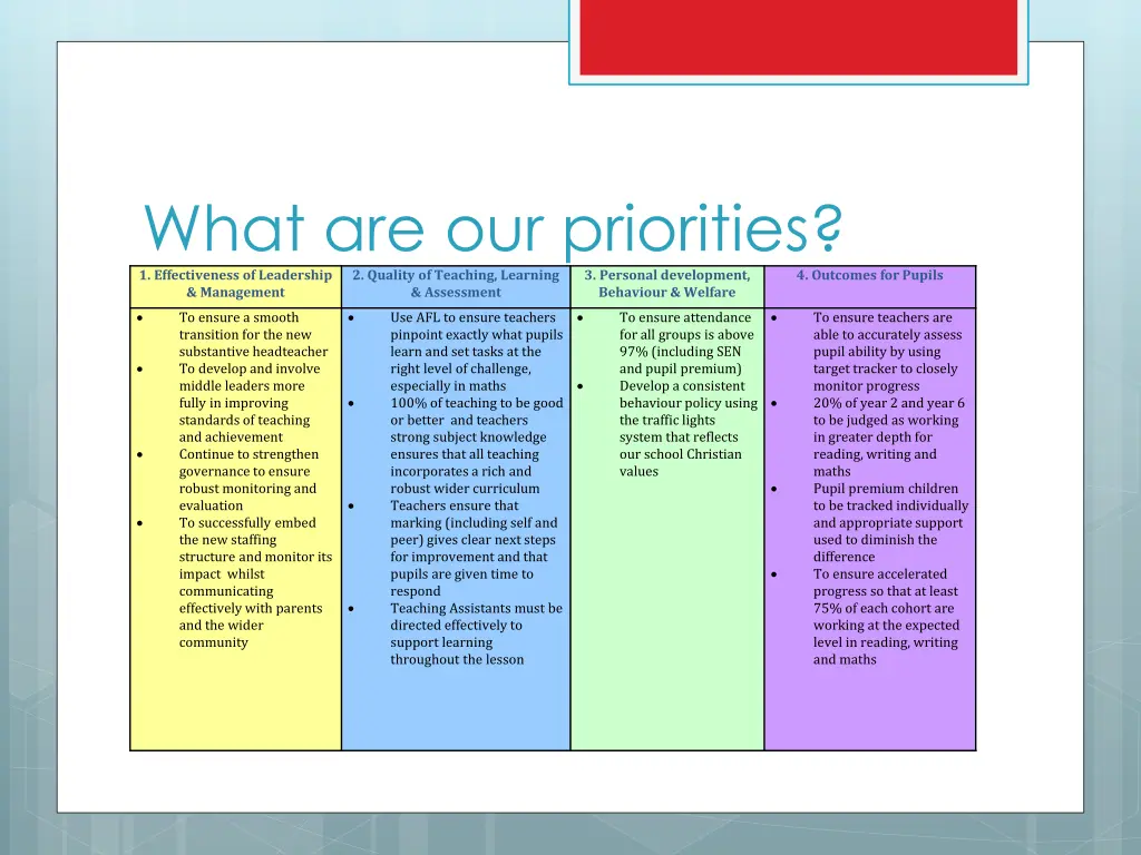 what are our priorities 1 effectiveness