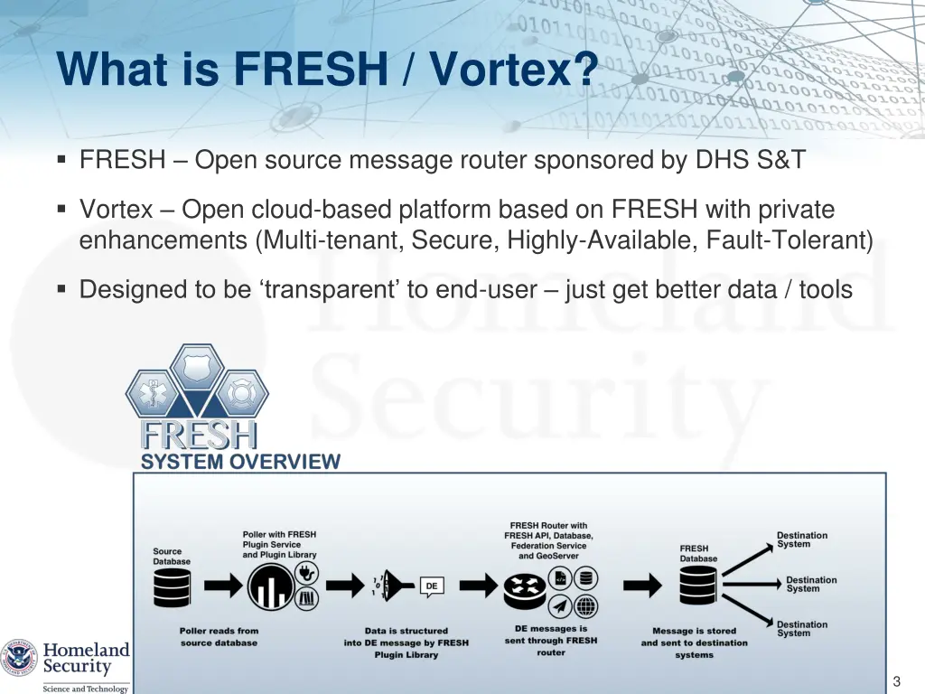 what is fresh vortex