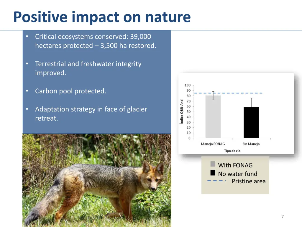 positive impact on nature