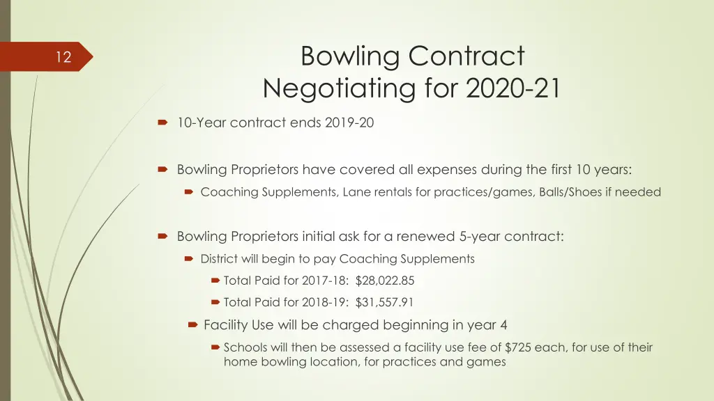 bowling contract negotiating for 2020 21