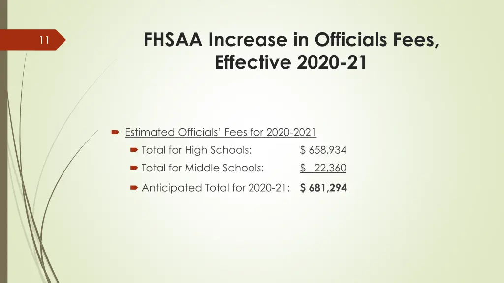 fhsaa increase in officials fees effective 2020 21 2