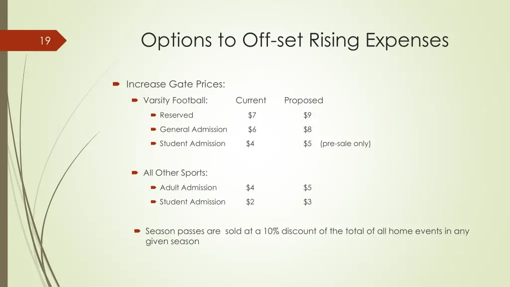 options to off set rising expenses 2