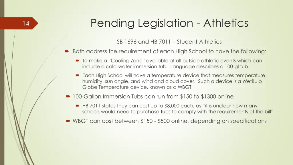 pending legislation athletics