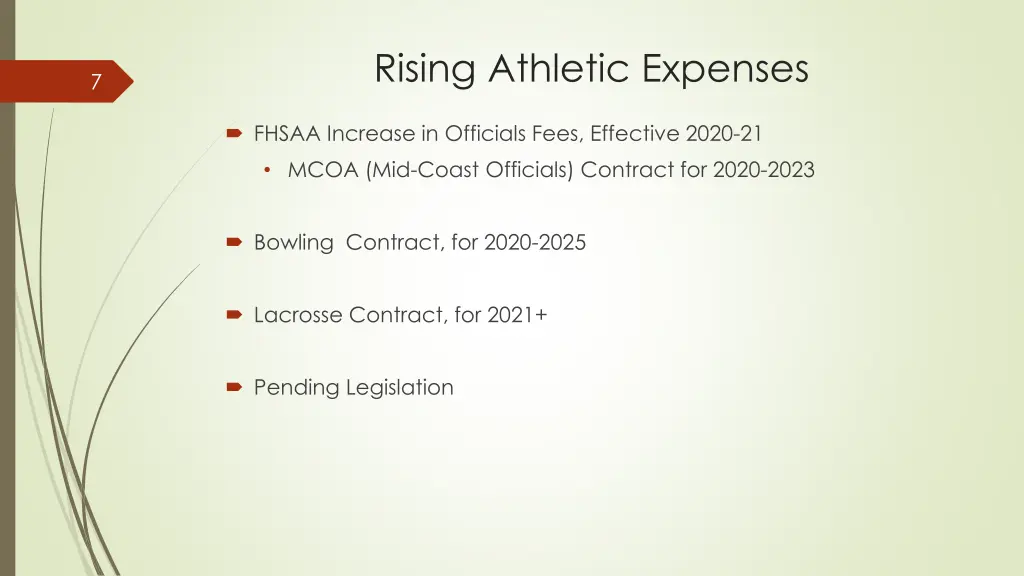 rising athletic expenses