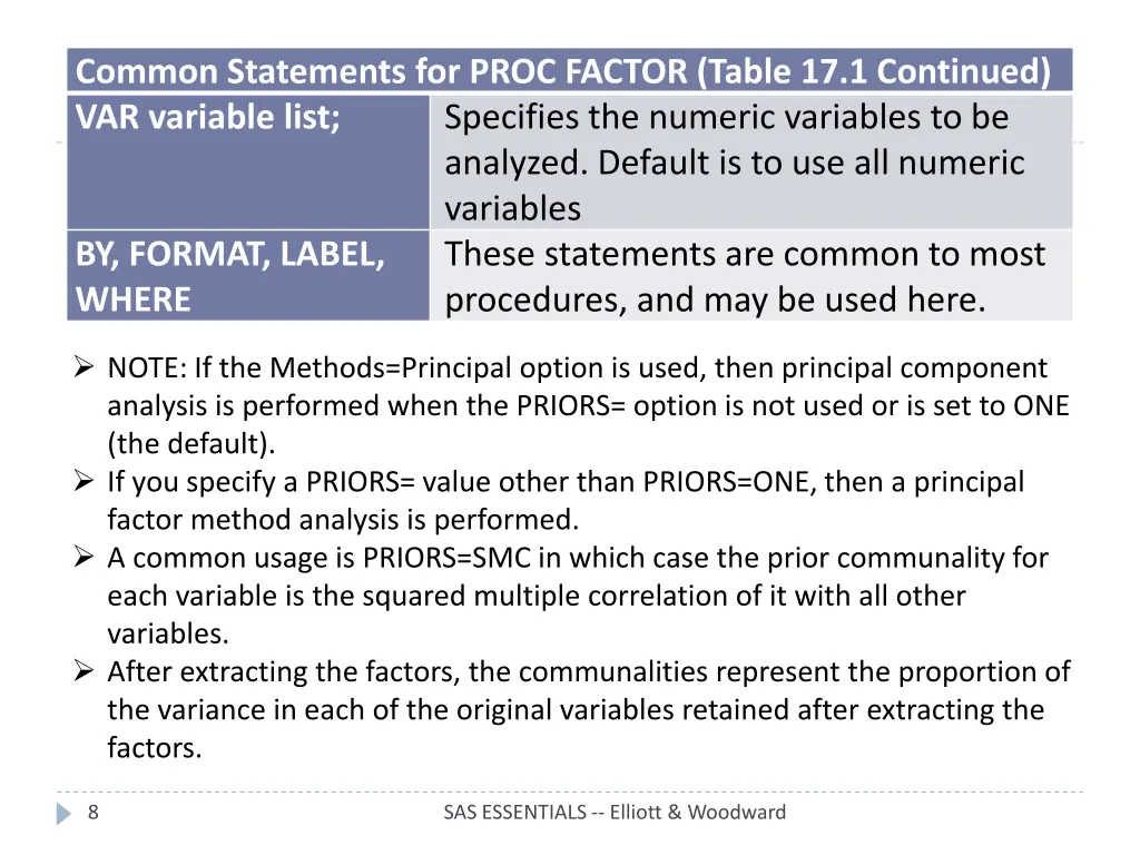 common statements for proc factor table