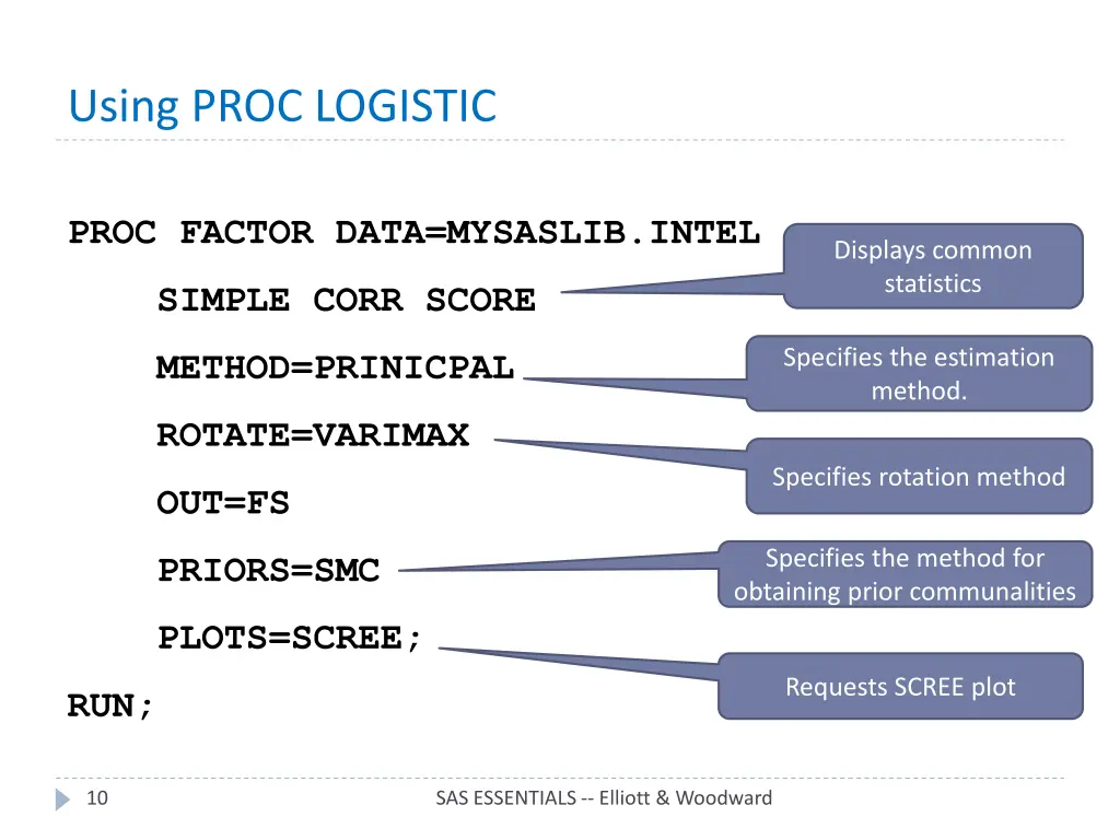 using proc logistic