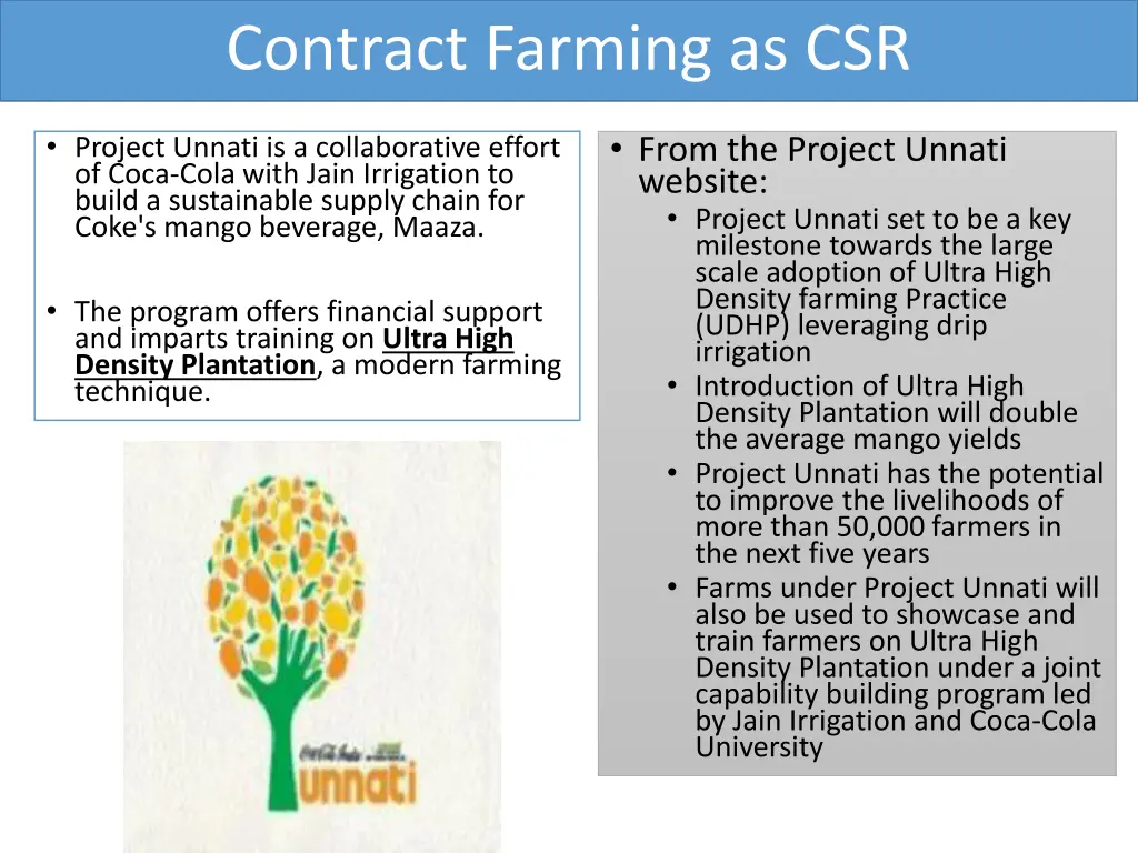 contract farming as csr