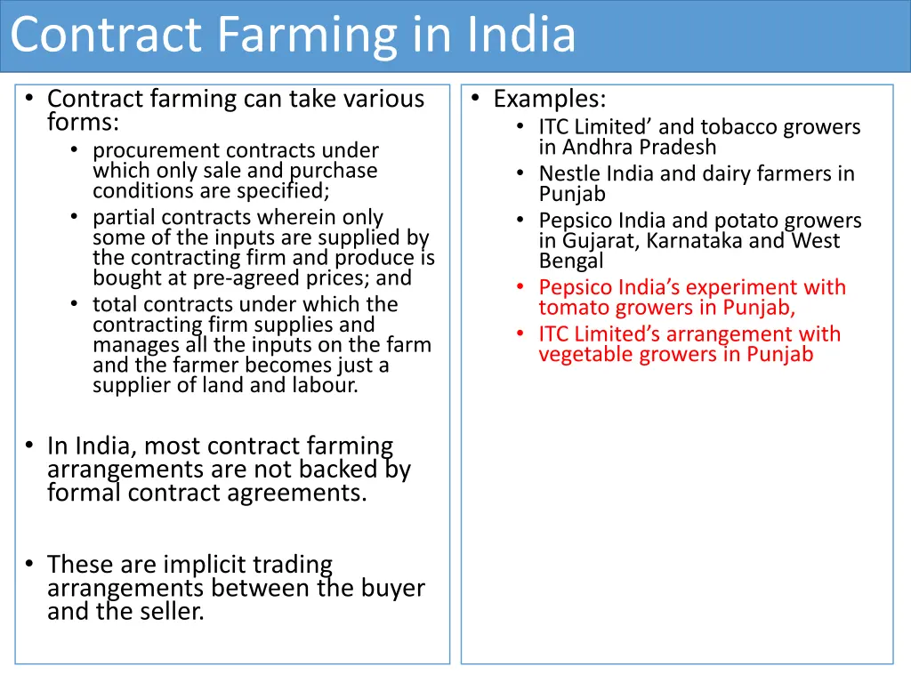 contract farming in india 1