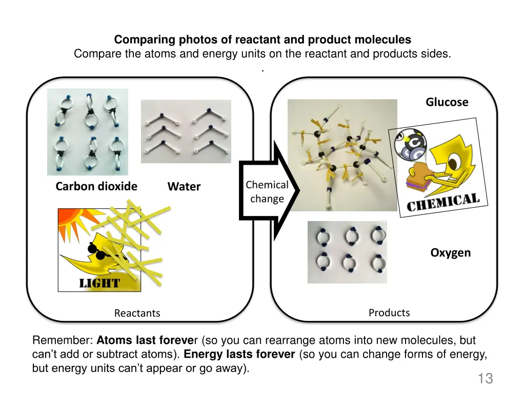 comparing photos of reactant and product