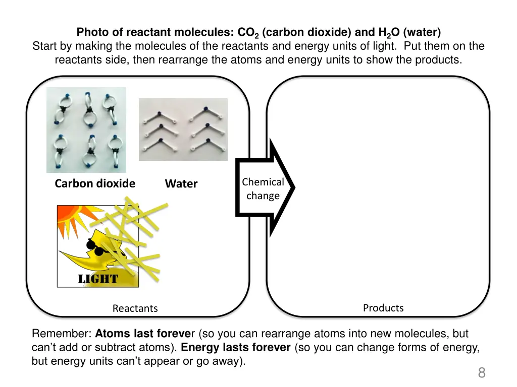 photo of reactant molecules co 2 carbon dioxide