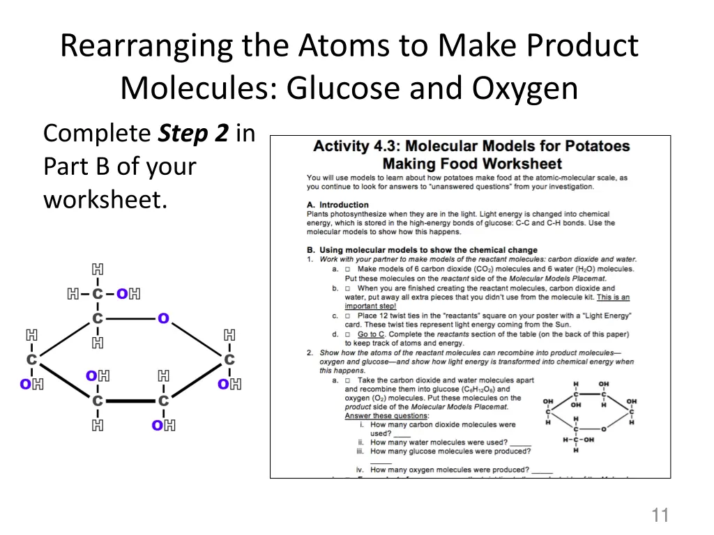 rearranging the atoms to make product molecules