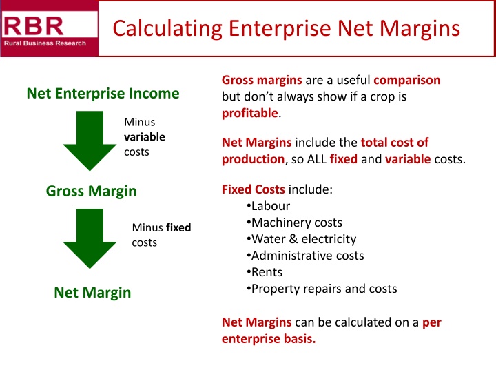 calculating enterprise net margins