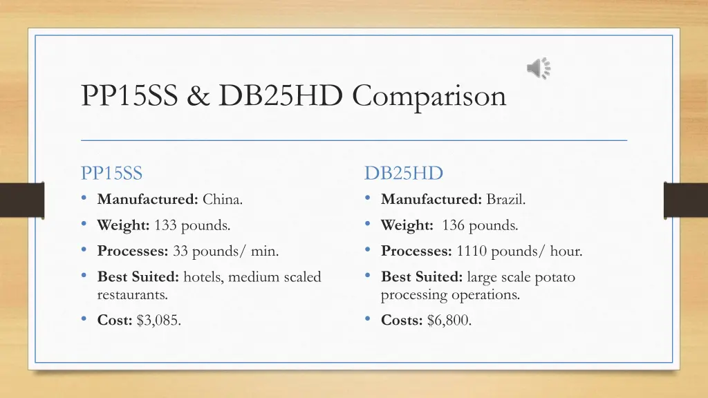 pp15ss db25hd comparison