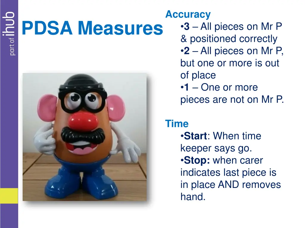 accuracy 3 all pieces on mr p positioned