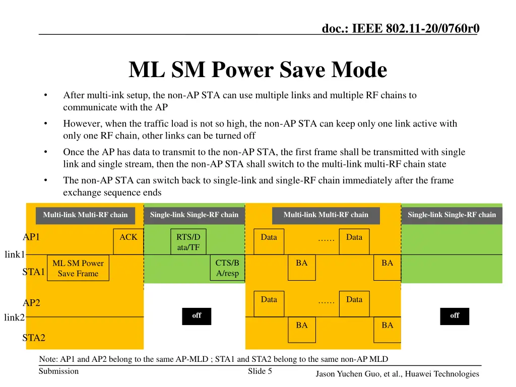 doc ieee 802 11 20 0760r0 4