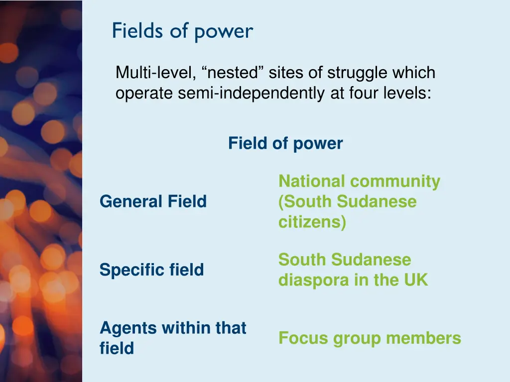 fields of power