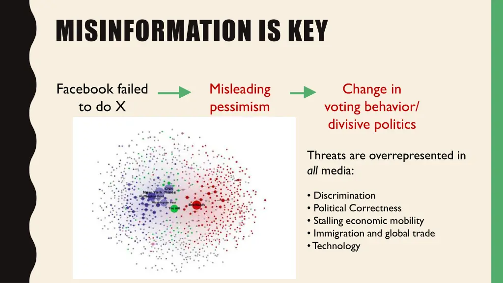 misinformation is key