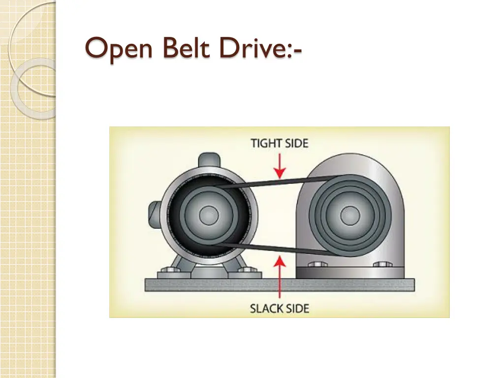 open belt drive