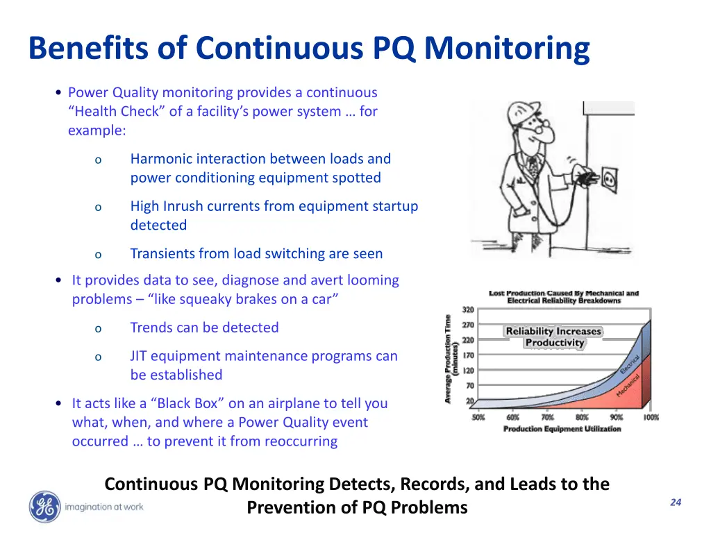 benefits of continuous pq monitoring