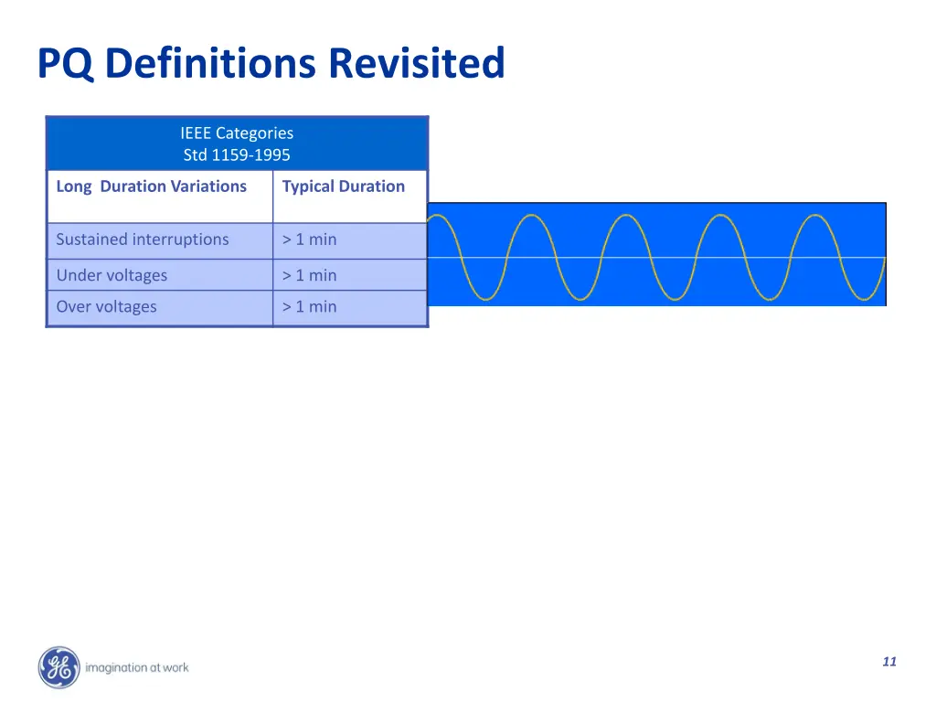 pq definitions revisited 3