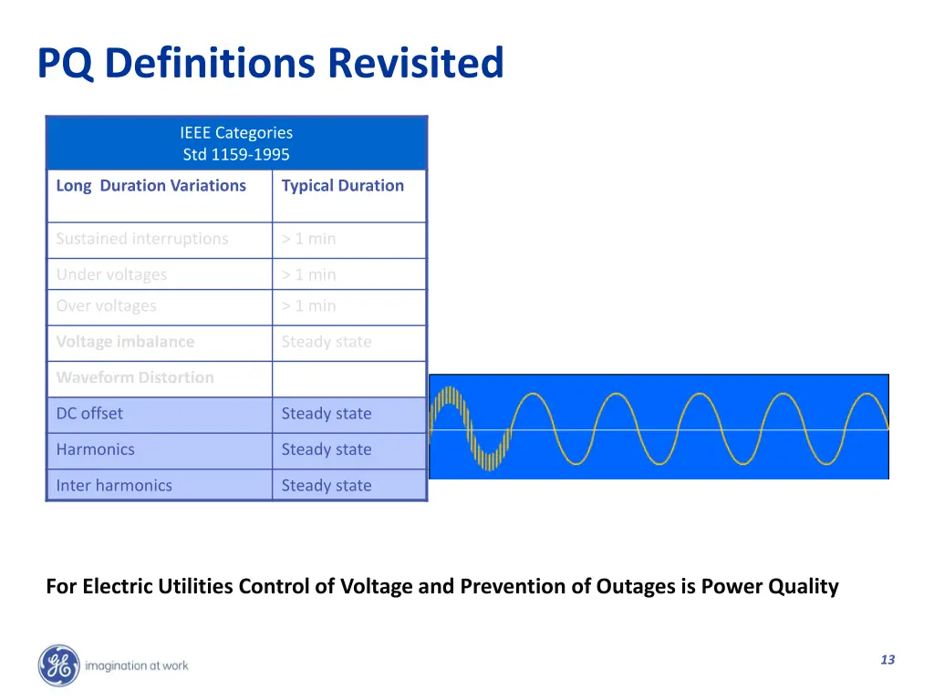 pq definitions revisited 5