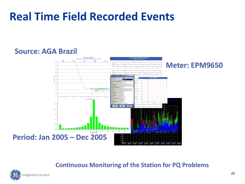 real time field recorded events