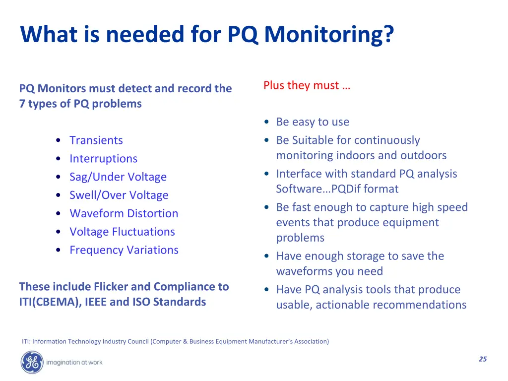 what is needed for pq monitoring