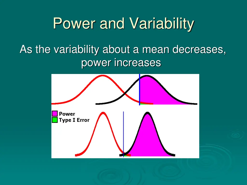 power and variability