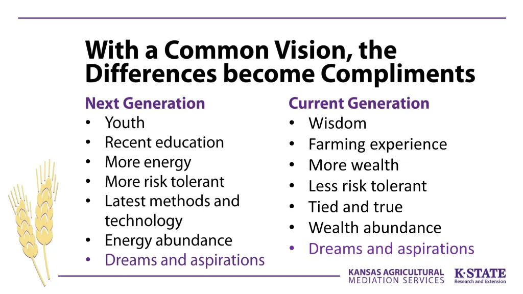 wisdom farming experience more wealth less risk 1