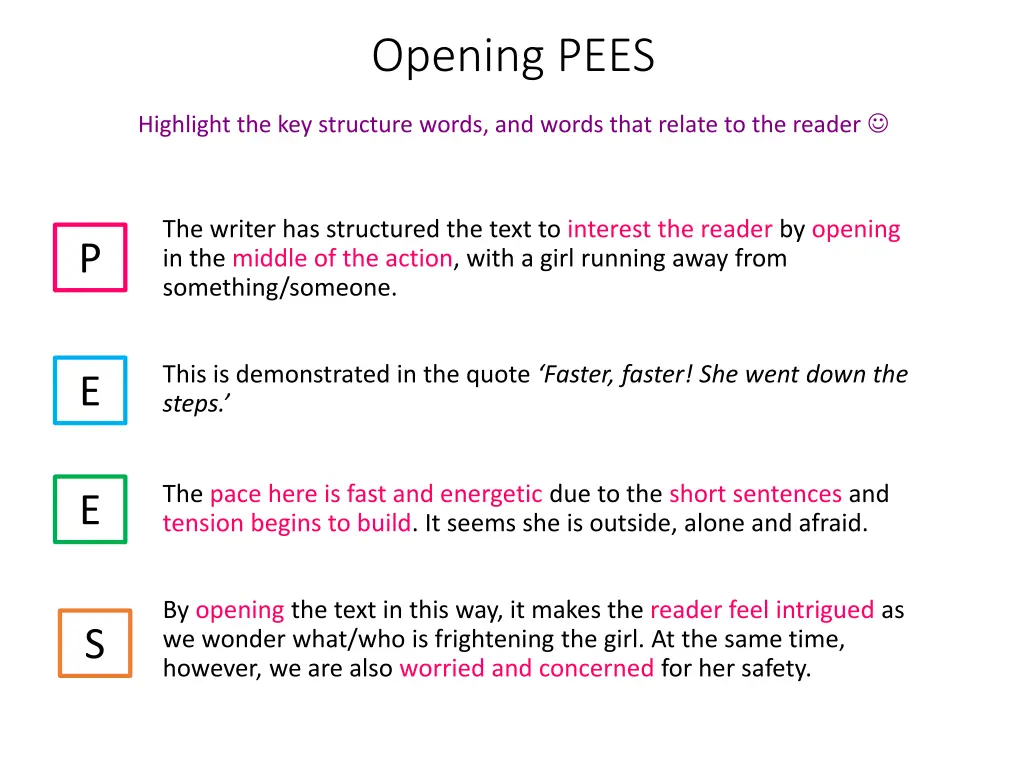 opening pees 1