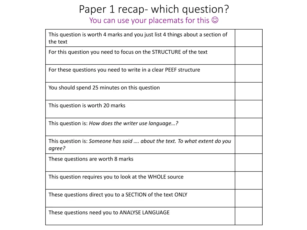 paper 1 recap which question you can use your