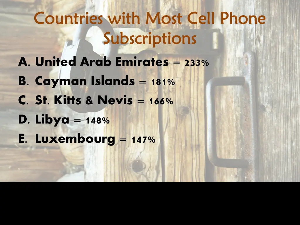 countries with most cell phone countries with 1