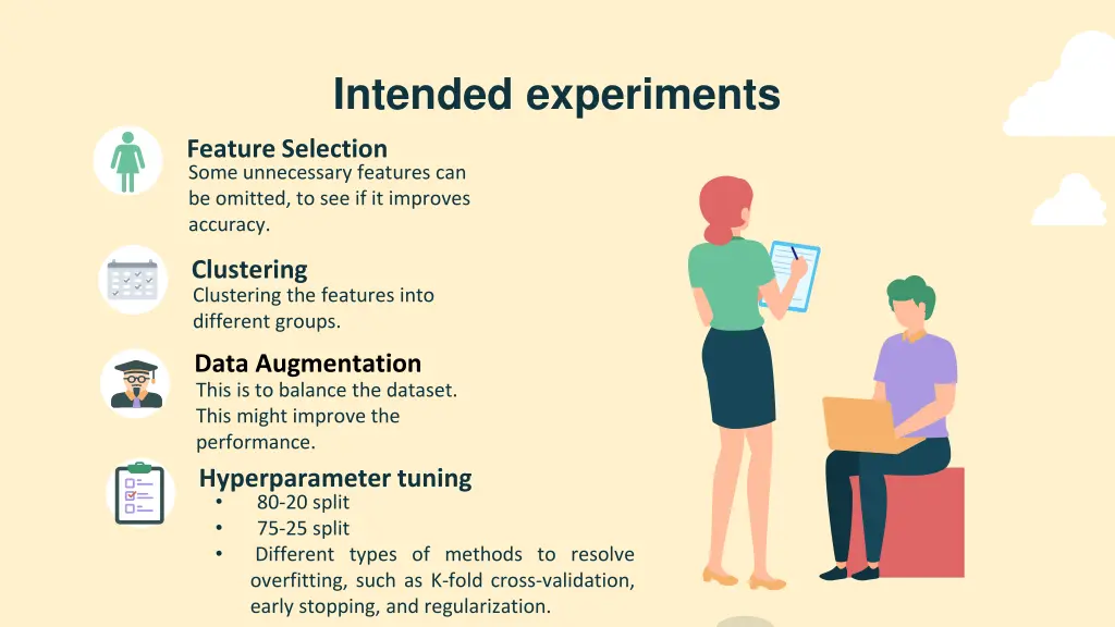 intended experiments