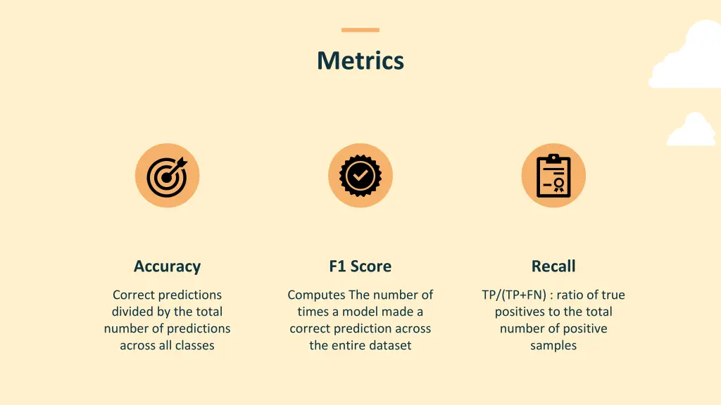 metrics