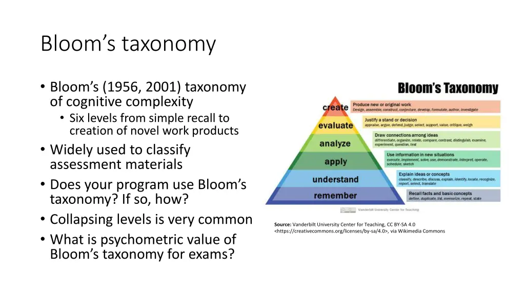 bloom s taxonomy