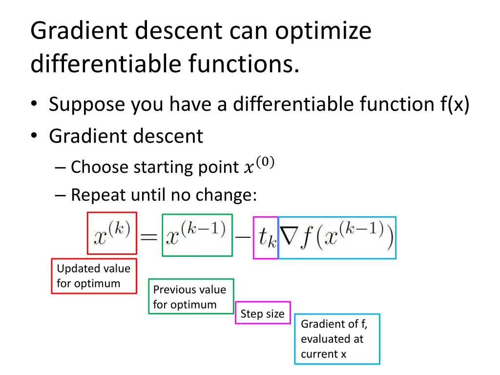 gradient descent can optimize differentiable