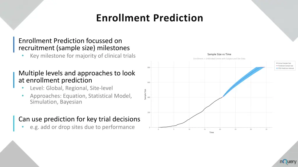 enrollment prediction