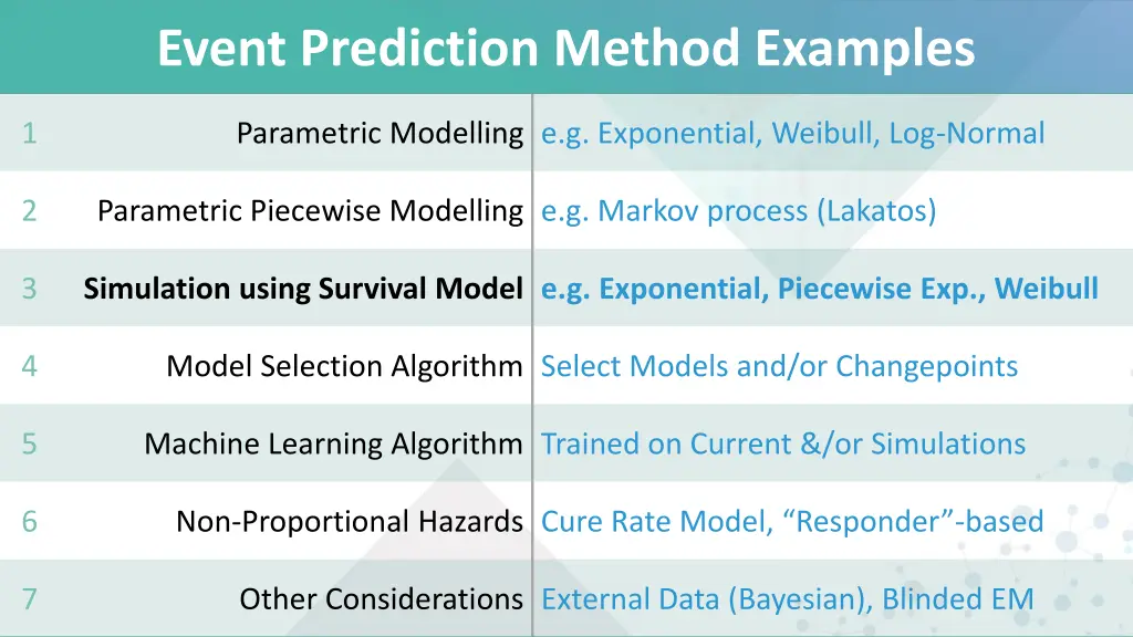 event prediction method examples