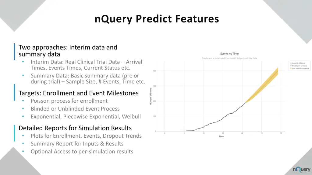 nquery predict features