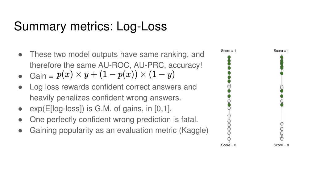 summary metrics log loss