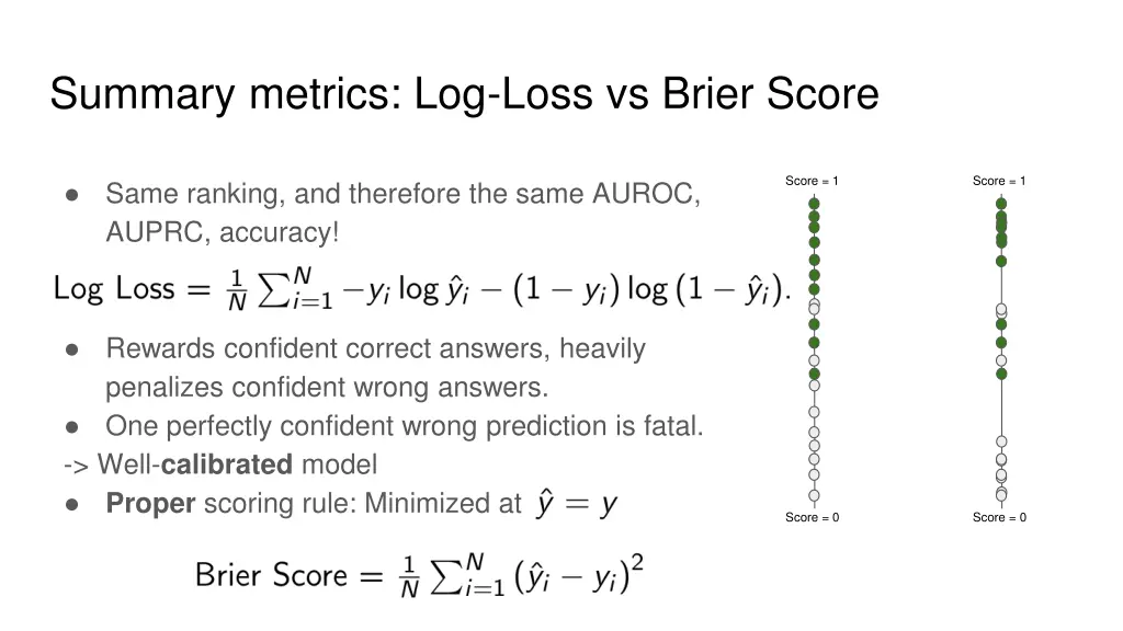 summary metrics log loss vs brier score