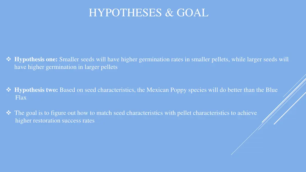 hypotheses goal