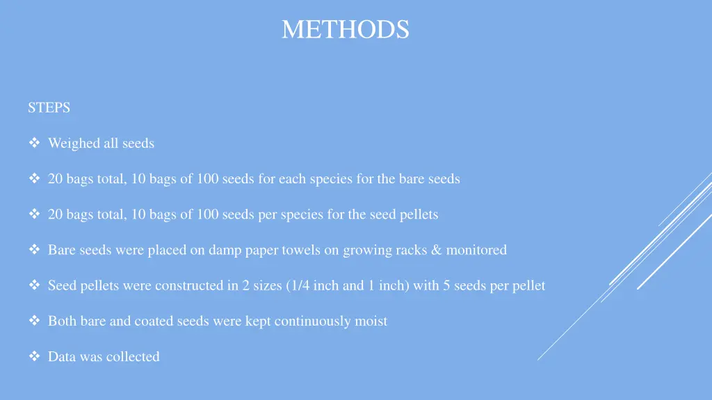 methods